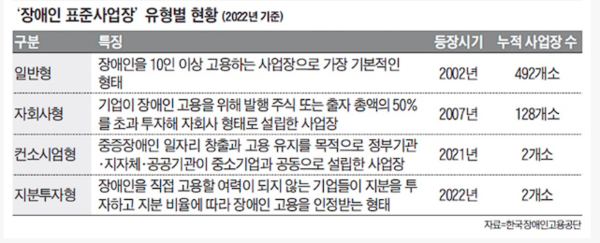 강양규  대표 제공