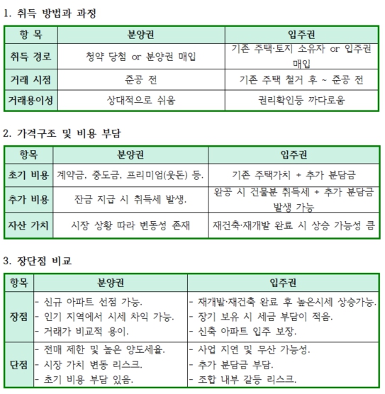 자료 및 이미지 출처 = 전하윤 대표