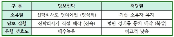 자료 및 이미지 출처 = 전하윤 대표