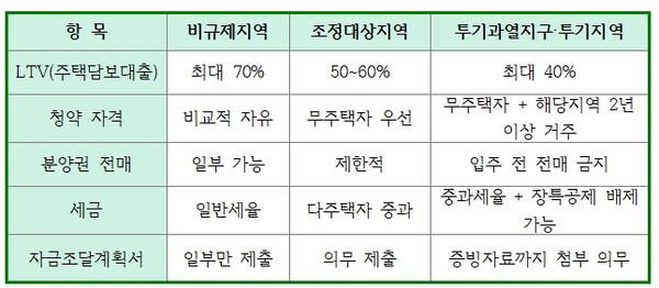 자료 및 이미지 출처 = 전하윤 대표