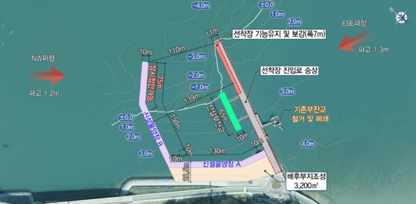 대무의항 개발(정비)계획(안). 인천시 포토