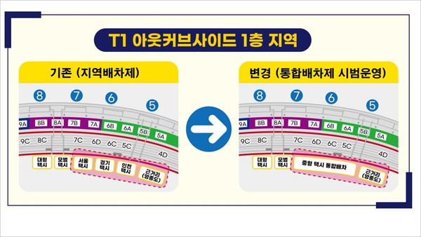 인천공항 제1여객터미널 택시 승차장 통합배차제 시범운영. 공항공사 포토