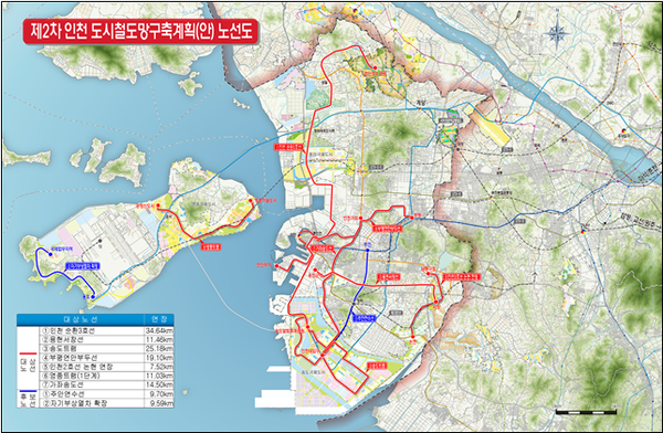 제2차 도시철도망구축계획(안). 인천시 포토