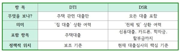 자료 및 이미지 출처 = 전하윤 대표