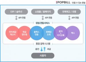 전자세금계산서 API 연동 전문 <b>팝빌</b>, 마이그레이션 서비스 무료제공